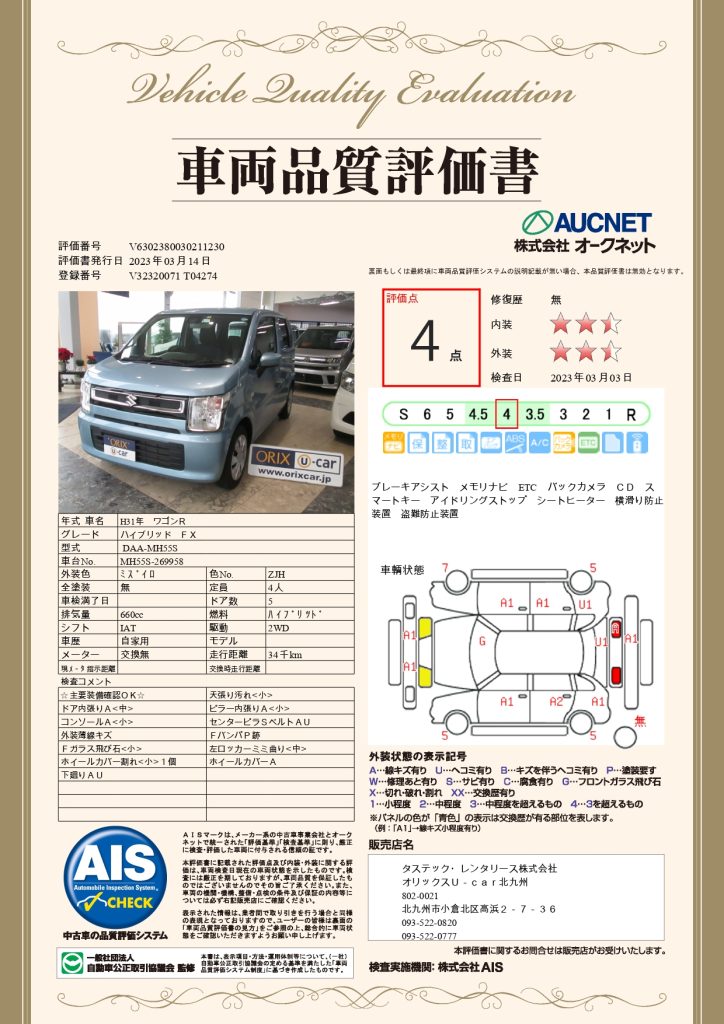 スズキワゴンRの品質評価書