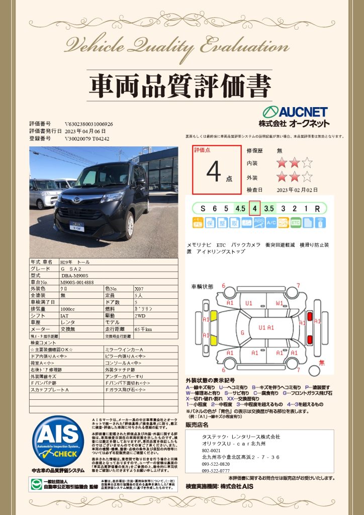 トールの品質評価書