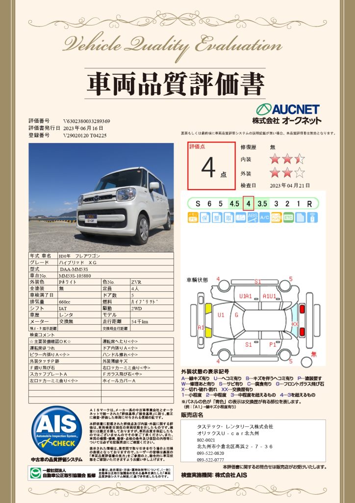 マツダ・フレアワゴンHVの品質評価書

