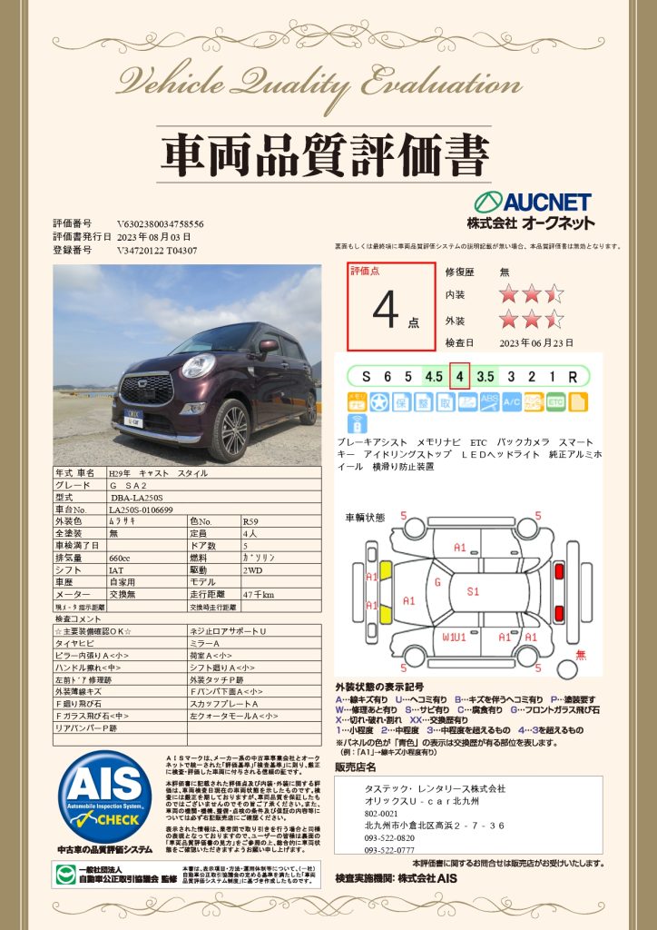 ダイハツ・キャストの品質評価書