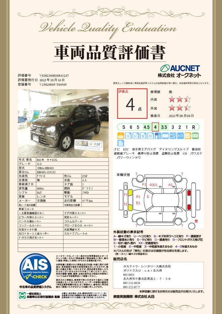 マツダキャロルの品質評価書。内外装ともに状態良好です！
