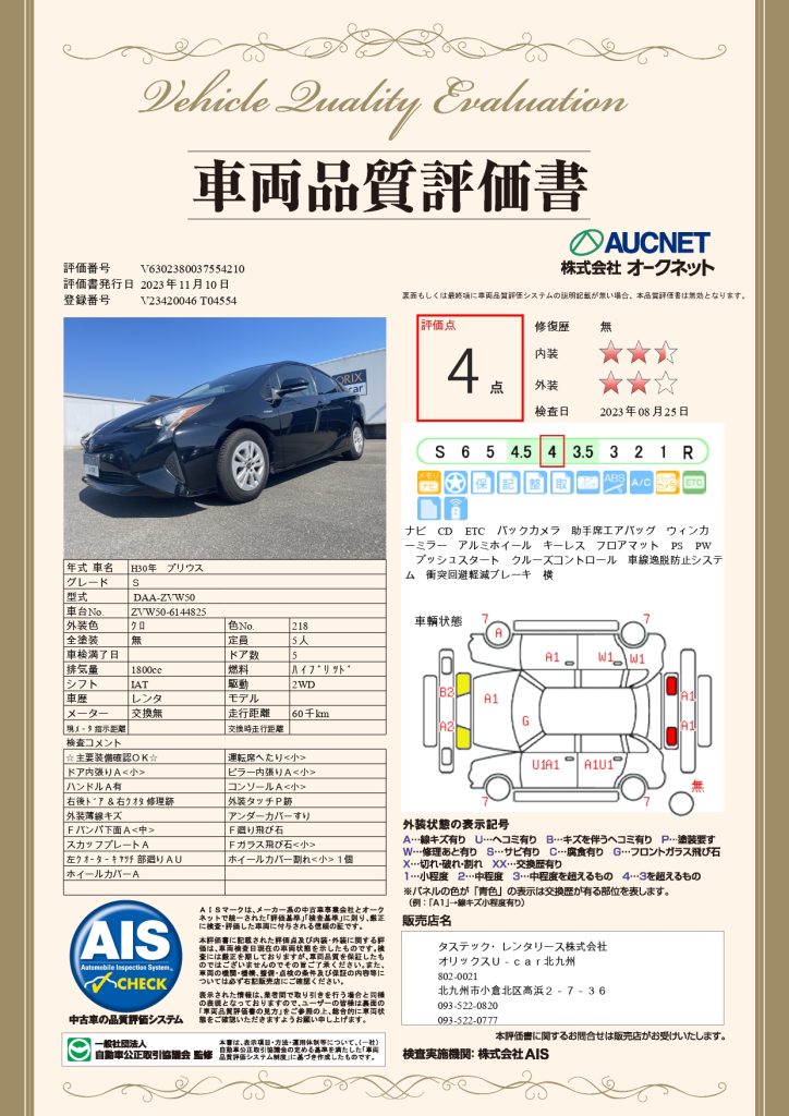トヨタプリウスSブラックボディの品質評価書