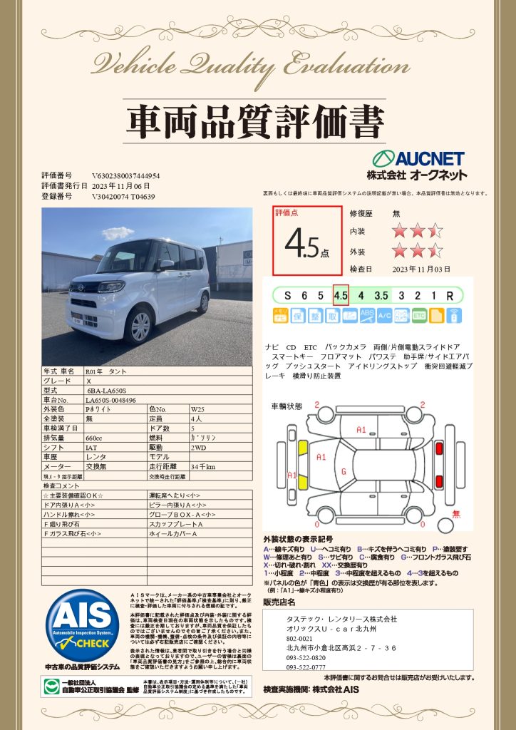 ダイハツタントXの品質評価書。4.5点と高得点です。