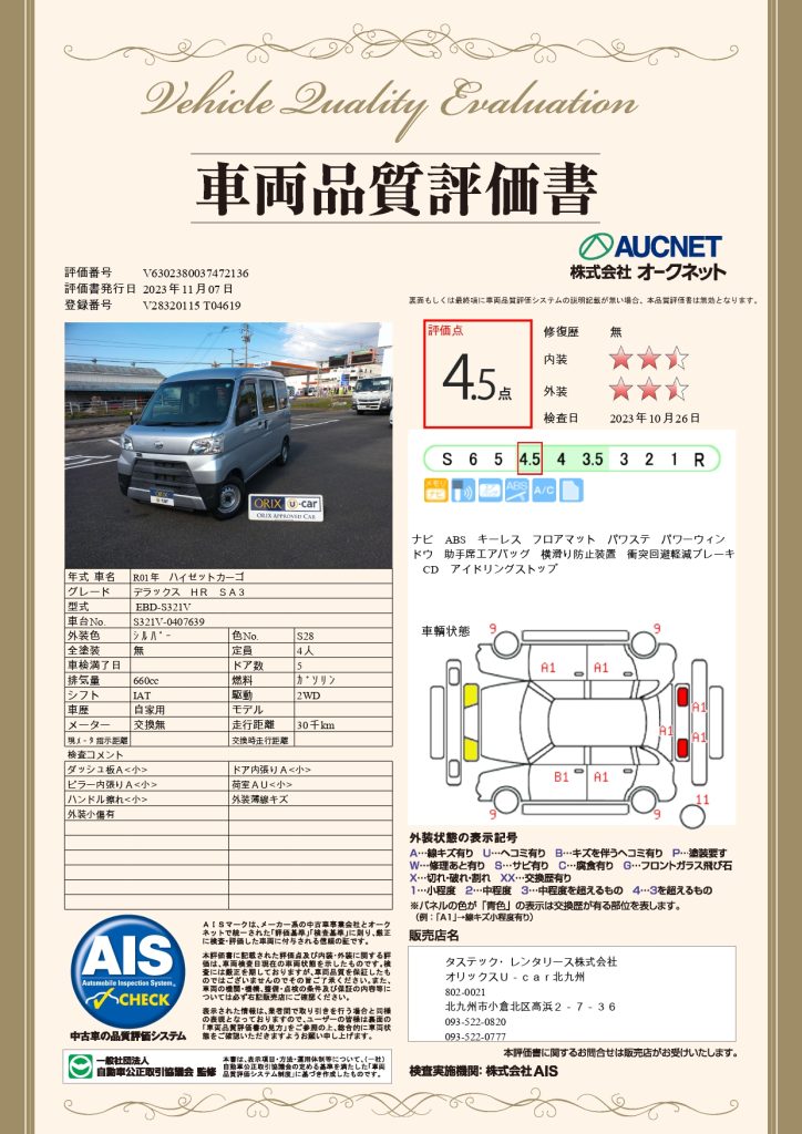 ハイゼットカーゴDX SA3の品質評価書。4.5点と高得点の一台