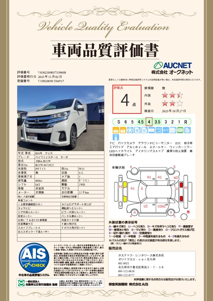 日産デイズハイウェイスターの品質評価書