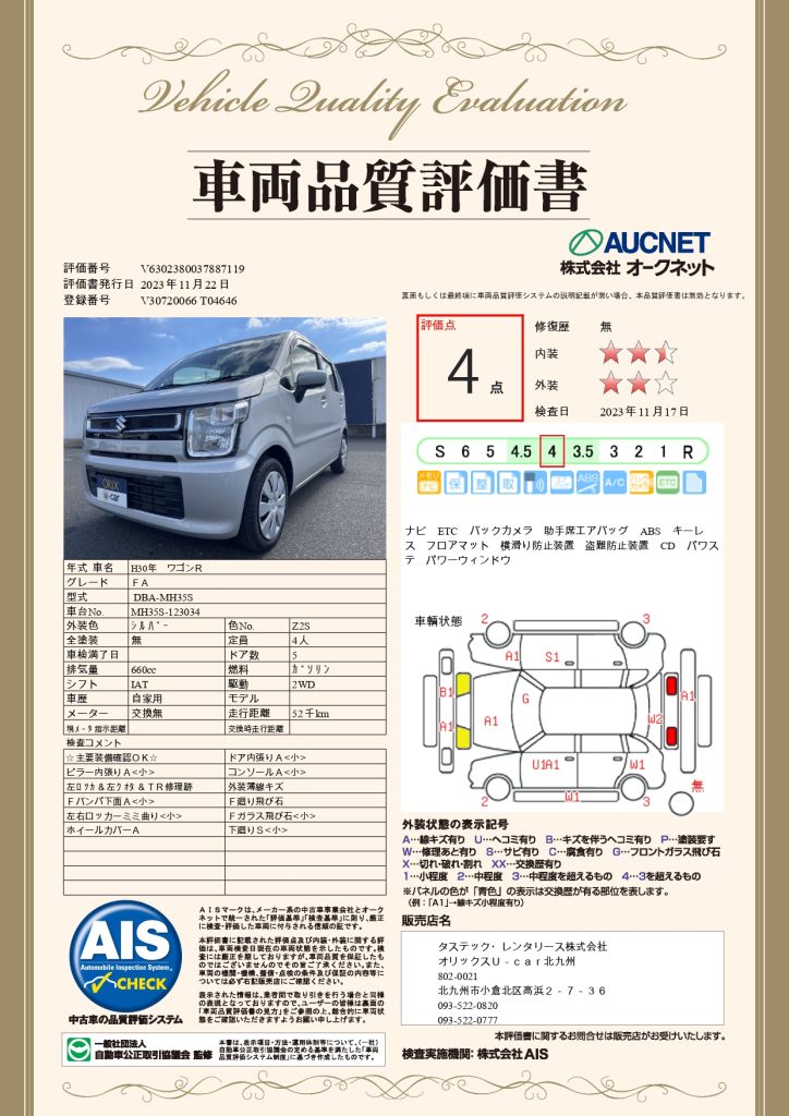 スズキワゴンRFAの品質評価書