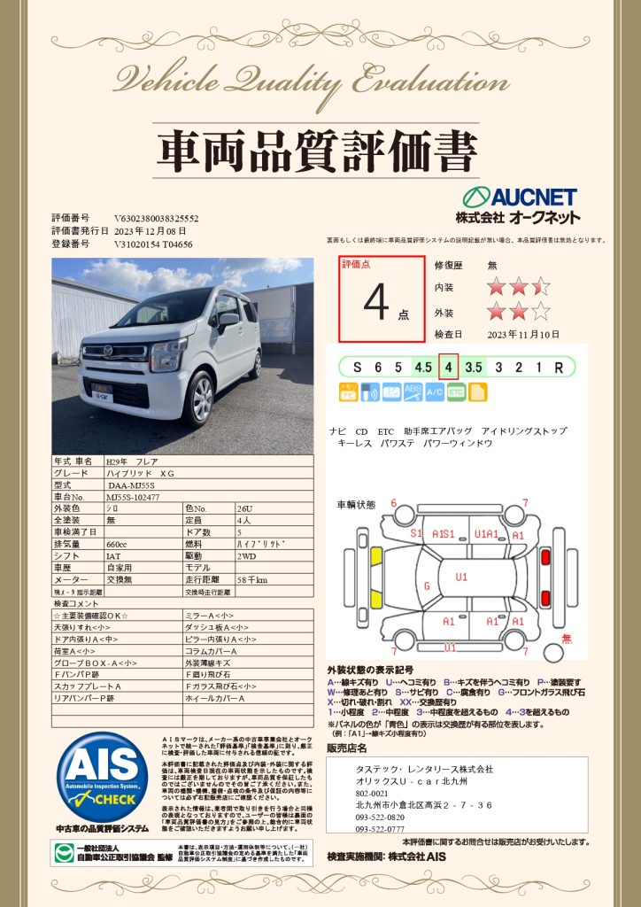 マツダフレアHVの品質評価書
