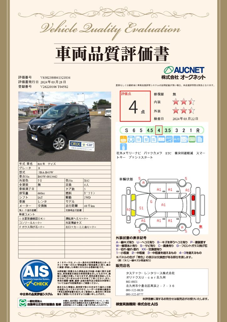デイズ462の品質評価書