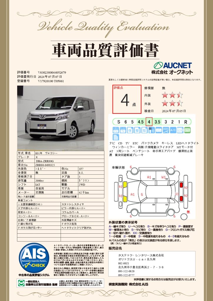 トヨタボクシー325の品質評価書